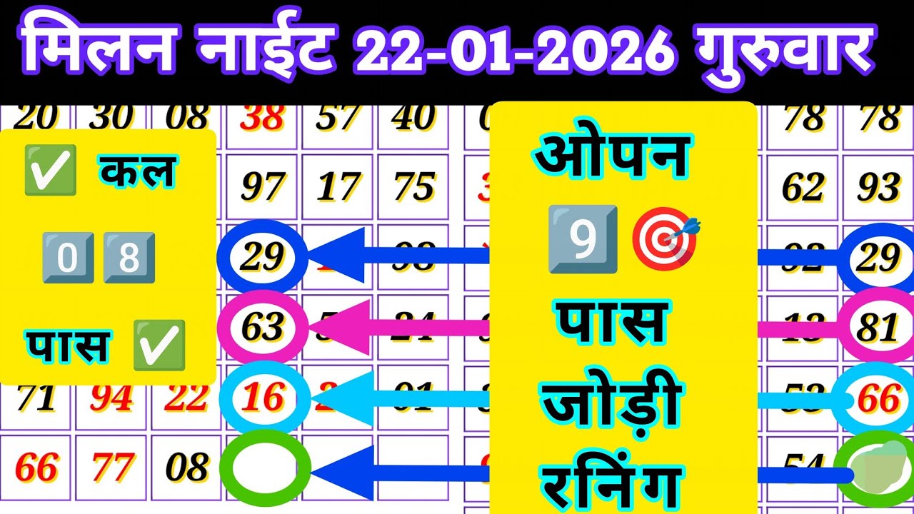 Milan night Matka today 22/01/2026 | Milan night single jodi  trick | Milan night chart analysis.