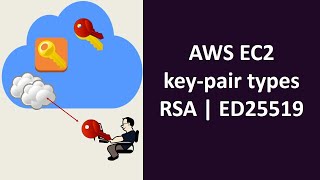 AWS EC2 Key-Pair Types | RSA | ED25519