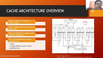Concurrent Programming L5: Verification of Cache Coherence Protocols