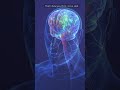 The Power of Your Brain: Unlock Unlimited Potential Today! 🧠✨#shorts
