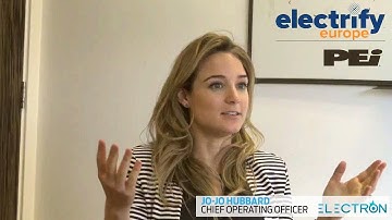 Jo-Jo Hubbard of Electron defines the digitalization of energy #5763220717001