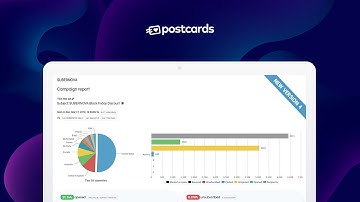 How to Upload and Send Email Newsletter Templates with Sendy.co