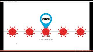 CPD Webinar - Engineering Labs Online: Blended Learning in a Pandemic Year