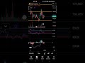 MCX Market Analysis, 01 Jan 2026