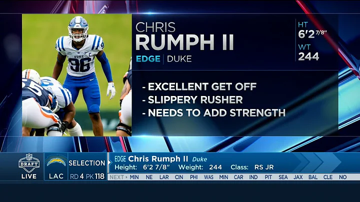 Selecting Duke DE Chris Rumph II The 118th Pick | ...