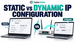 Static & Dynamic IP Configuration | DHCP Tutorial