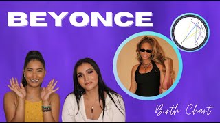 Full Beyonce's Birth Chart | Virgo Sun, Scorpio Moon, and LOTs of Libra Guide