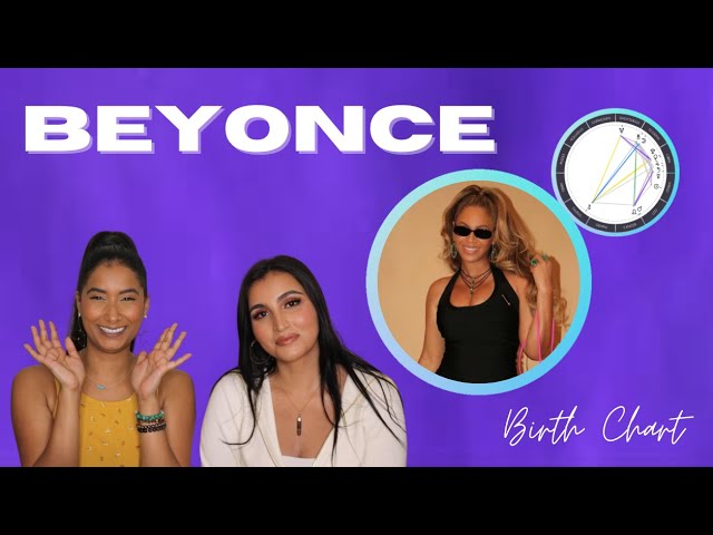 Beyonce Knowles Birth Chart Horoscope Of David Beckham – Vic