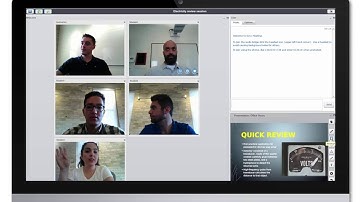 Video in Brightspace