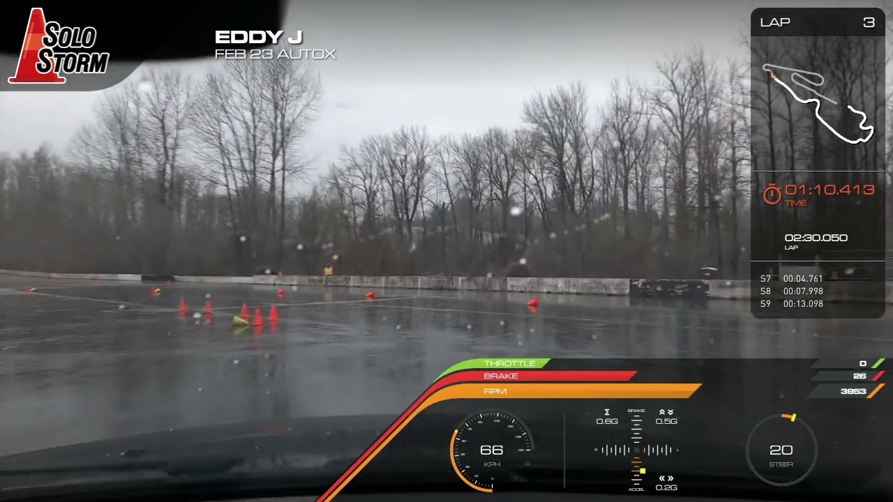 Goat Kart Chronicles - TrackX Eddy