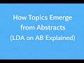 How Topics Emerge from Abstracts (LDA on AB Explained)