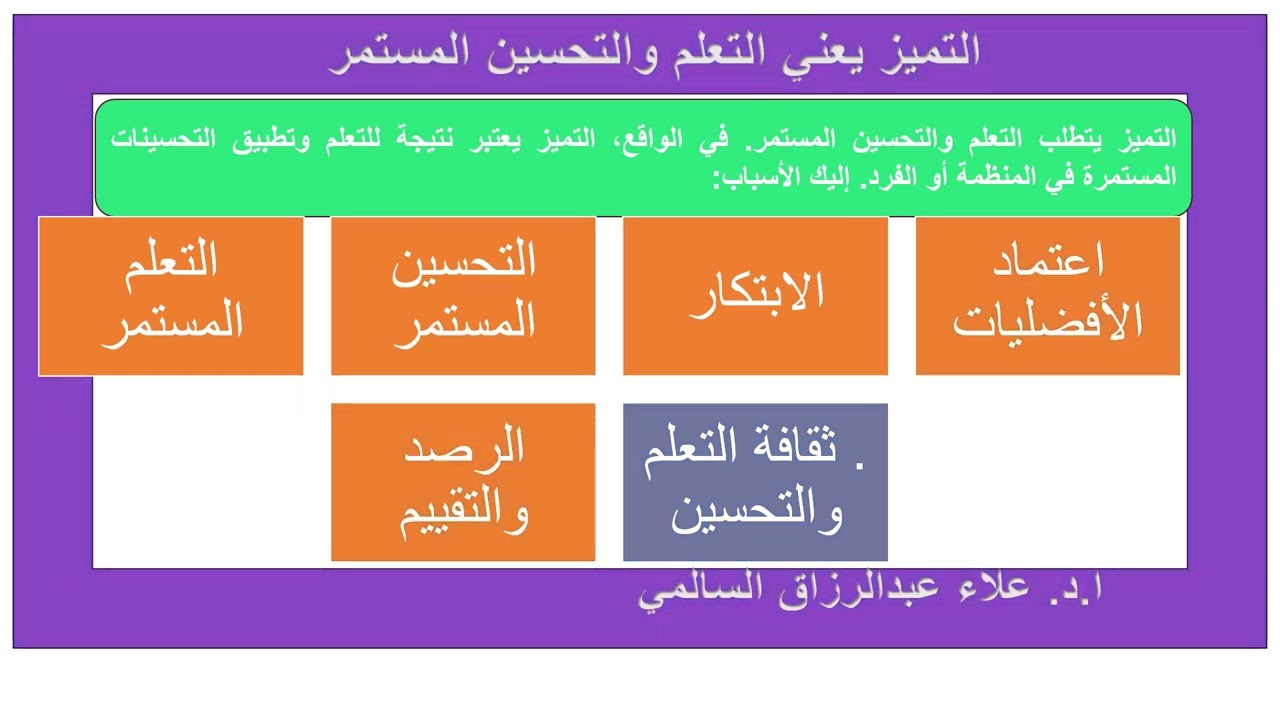 الاداء المتميز(9ا) : لتميز يعني التعلم والتحسين المستمر