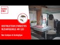 Destructeur d&#39;insectes rechargeable 4W LED SWISSINNO