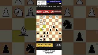 #ChessGame6#ChessShorts#EkdantChessAcademy#trending#QuickChess#ChessStrategy#ChessTactics#ChessLife