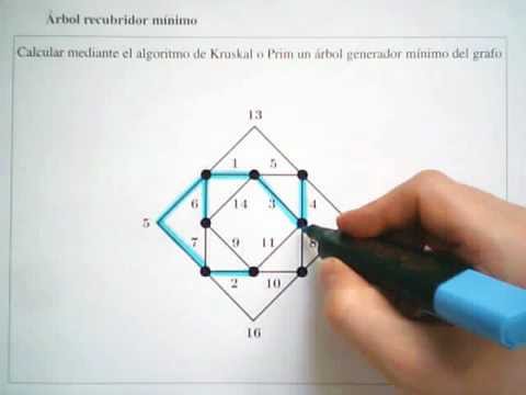 Video: ¿Para qué se utiliza el algoritmo de Prims?