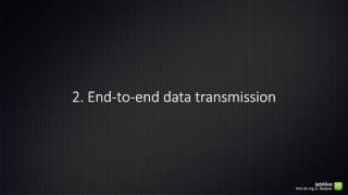 OFDM transmission step-by-step