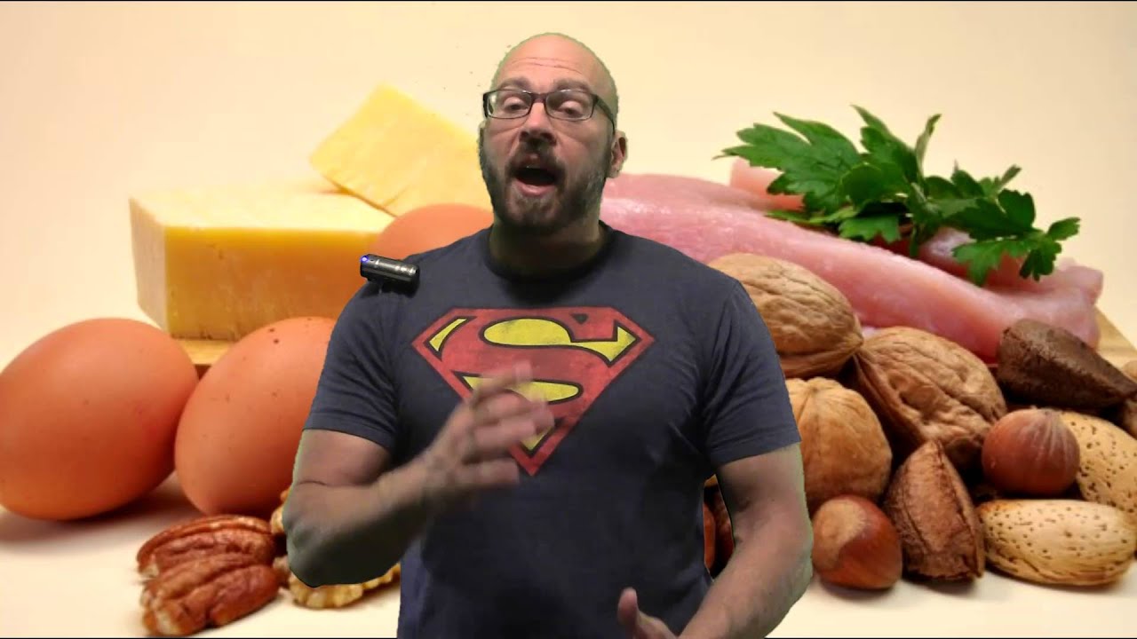 Can We Clearly Define Clean Vs Dirty Foods YouTube