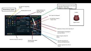 How to 1 Cycle Seiryu Consistent 100% Easy Runescape 3 Elite dungeon 1