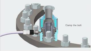 Hydrocam HTQR : industrial solution for bolt tightening