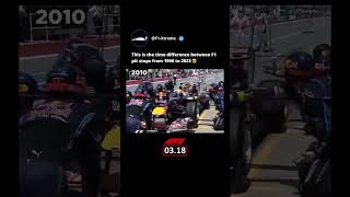 F1 Pit Stops: 1990 vs 2023 Shocking Speed!