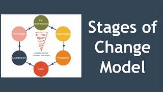 The Stages of Change Model