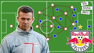 Jesse Marsch's Tactics & Philosophy at RB Salzburg Explained | 2020/21 | Tactical Analysis