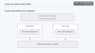 Oracle DBA Lesson 24 Part 3 — Verify the Database Created by DBCA