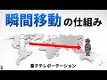 【実はもう出来る】量子もつれを利用した量子テレポーテーションを中学生でも分かるように解説