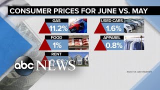 Inflation hits new high as recession fears grow l ABCNL
