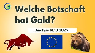 Aktienmarkt nur kurz unter Schock – Manipulation mit Pseudo KI-Deals geht weiter, Gold zeigt Gefahr!