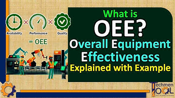 What is OEE? | Overall Equipment Effectiveness | Production Planning (PPC) | Explained with example