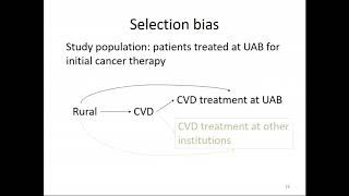 Epidemiologic Study Design 101