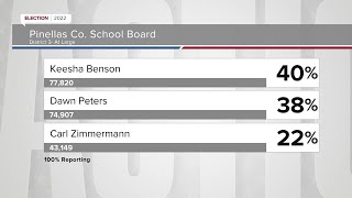 Results: Pinellas County School Board Race