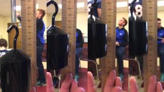 AP Physics: Equivalent Spring Displacement Periodicity