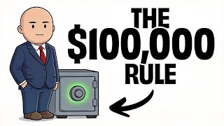 How Everything Changes After You Save $100,000 