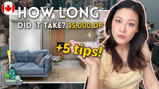 Famous How we saved up for a house DOWN PAYMENT in Toronto Wealth