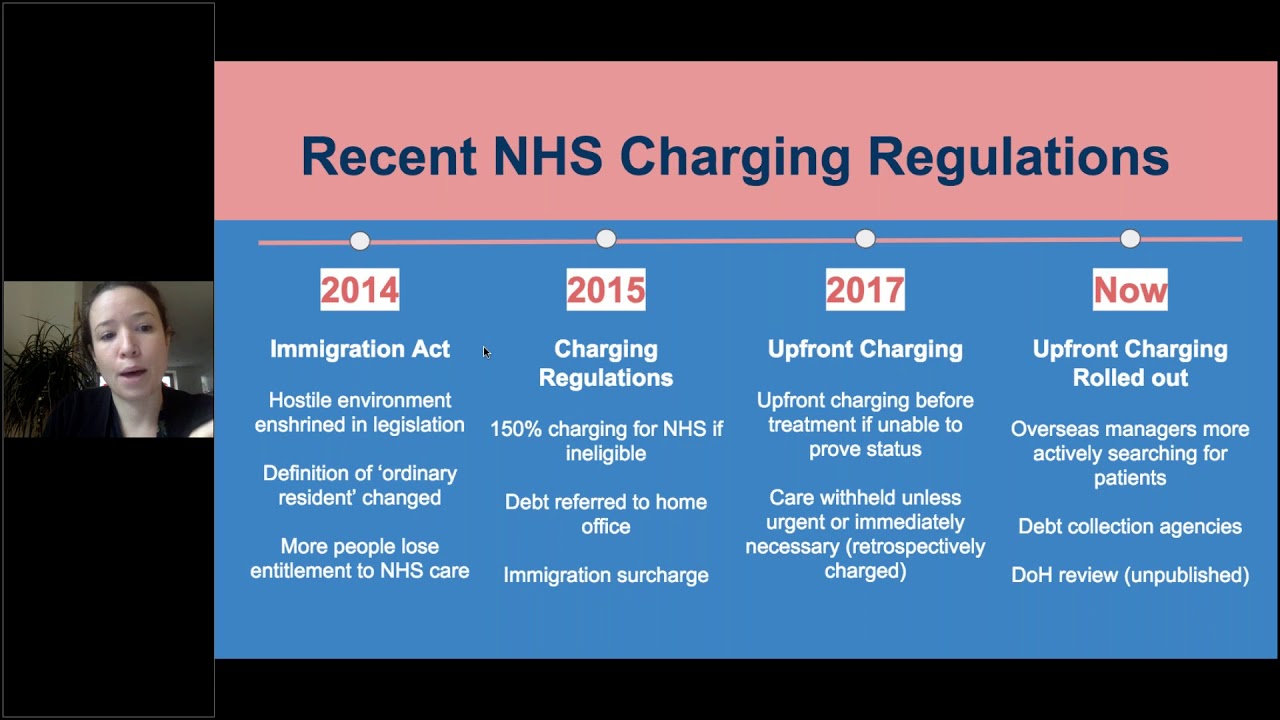 Safeguarding - Migrant and Undocumented Children - Dr B Hopkinshaw - 14Jan2021
