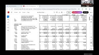 Budget Meeting & Village Board Meeting, April 16, 2026