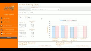 AMAT Performance Training Diary