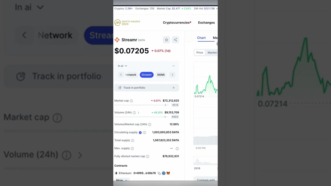 What is Streamr?Gem Of A Coin!! 