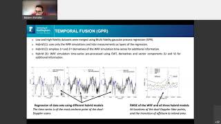 "Wind resource assessment" by Basem ELSHAFEI