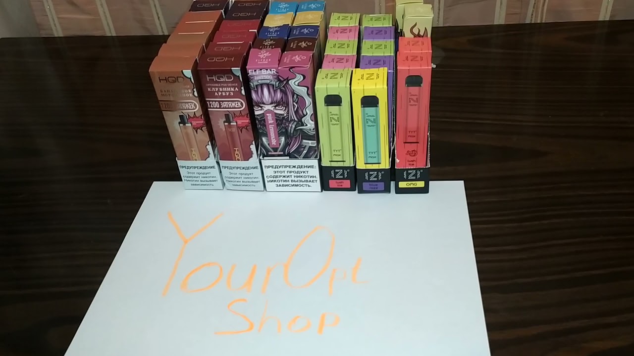 Отзыв на площадку Wikkeo, поставщик YourOptShop