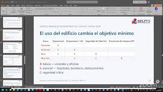 1RA SESION ANÁLISIS PUSHOVER DE EDIFICIOS DE PÓRTICOS DE CONCRETO ARMADO CON PYTHON