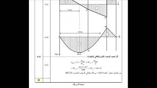 تصحيح موضوع الهندسة المدنية بكالوريا 2021 شعبة تقني رياضي