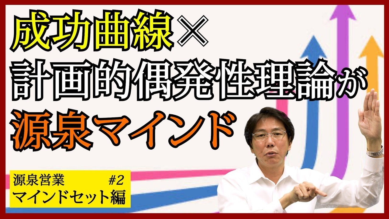【成功マインド】成功曲線×計画的偶発性理論が最強の源泉マインド!! #源泉絵業 #不動産 #独立 #開業 #営業 #買取再販