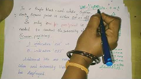 Lec -1 (part 2) -Video Display Device - CRT Monitor - Raster and Random scan display in Tamil