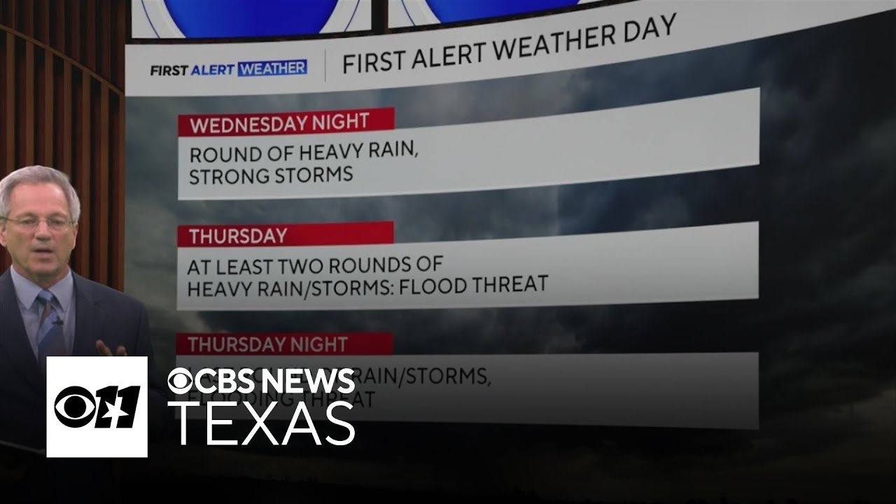 Strong storms, possible flooding in store for North Texas - YouTube