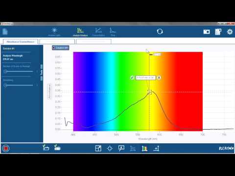 PASCO Spectrometer  Kinetics