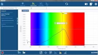 PASCO Spectrometer  Kinetics
