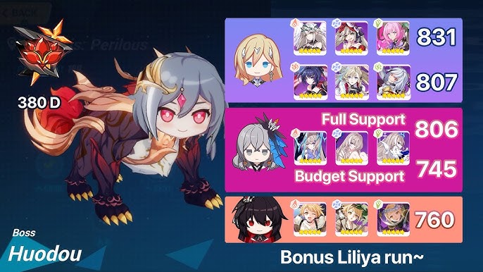 5.4 BETA] SSS HoD Minion Memorial Arena Boss Guide, Complete with movesets  and special mechanics!! Honkai Impact 3rd